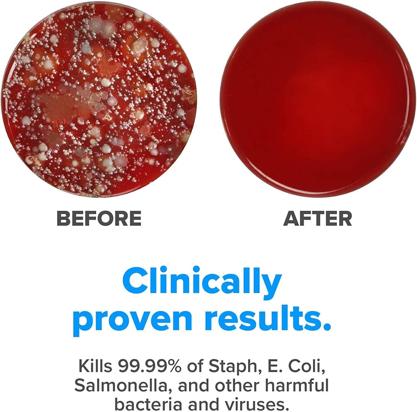 PhoneSoap 3 UV Cell Phone Sanitizer and Dual Universal Cell Phone Charger | Patented and Clinically Proven 360 Degree UV Light Sanitizer | Cleans and Charges All Phones (Periwinkle)