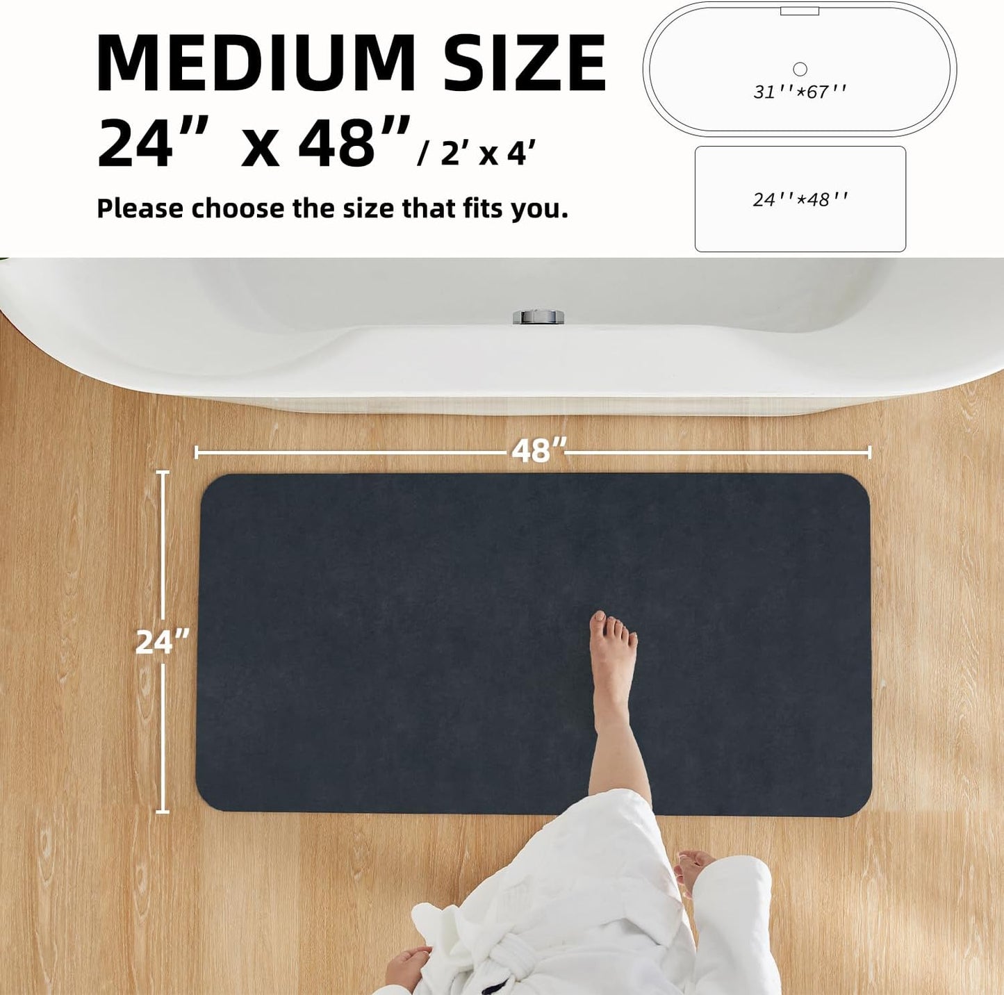 Bathroom Mat Quick Dry, Bathroom Rugs Non Slip Washable Thin Absorbent Bath Mat Fits Under Door Bathroom Floor Mat Perfect for Bath, Shower, or Sink 24"x48" Navy Blue