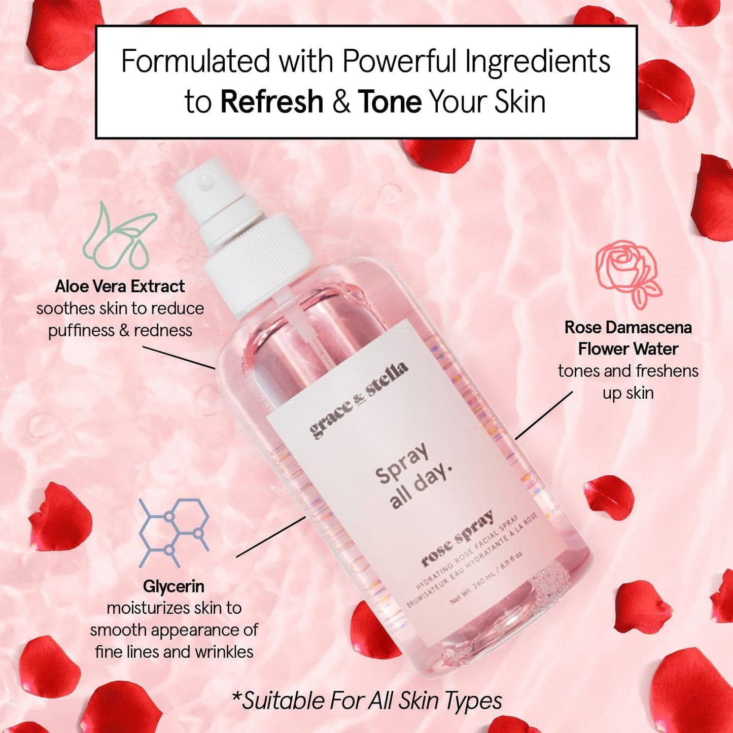 grace & stella Award Winning Rose Water Facial Spray (240ml) - Vegan - Rose Water Spray for Face - Rosewater Spray Toner Rose Hydrosol - Rose Spray Facial Mist - Rosewater Spray Toner Rose Hydrosol