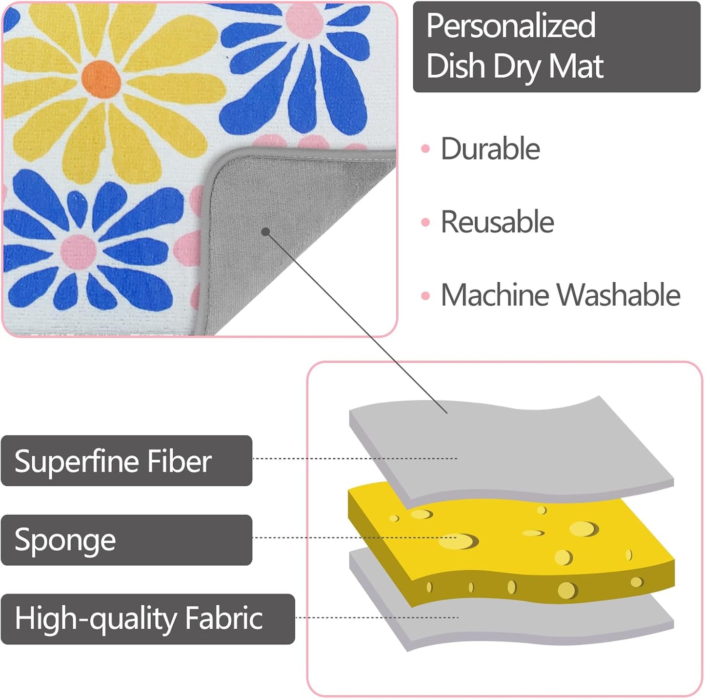 SHIYUE Dish Drying Mat for Kitchen Counter Super Absorbent Spring Kitchen Decor Microfiber Drying Matainers Rack Fast Pad Dish Drainer Mats(Color Flower,16''x18'')