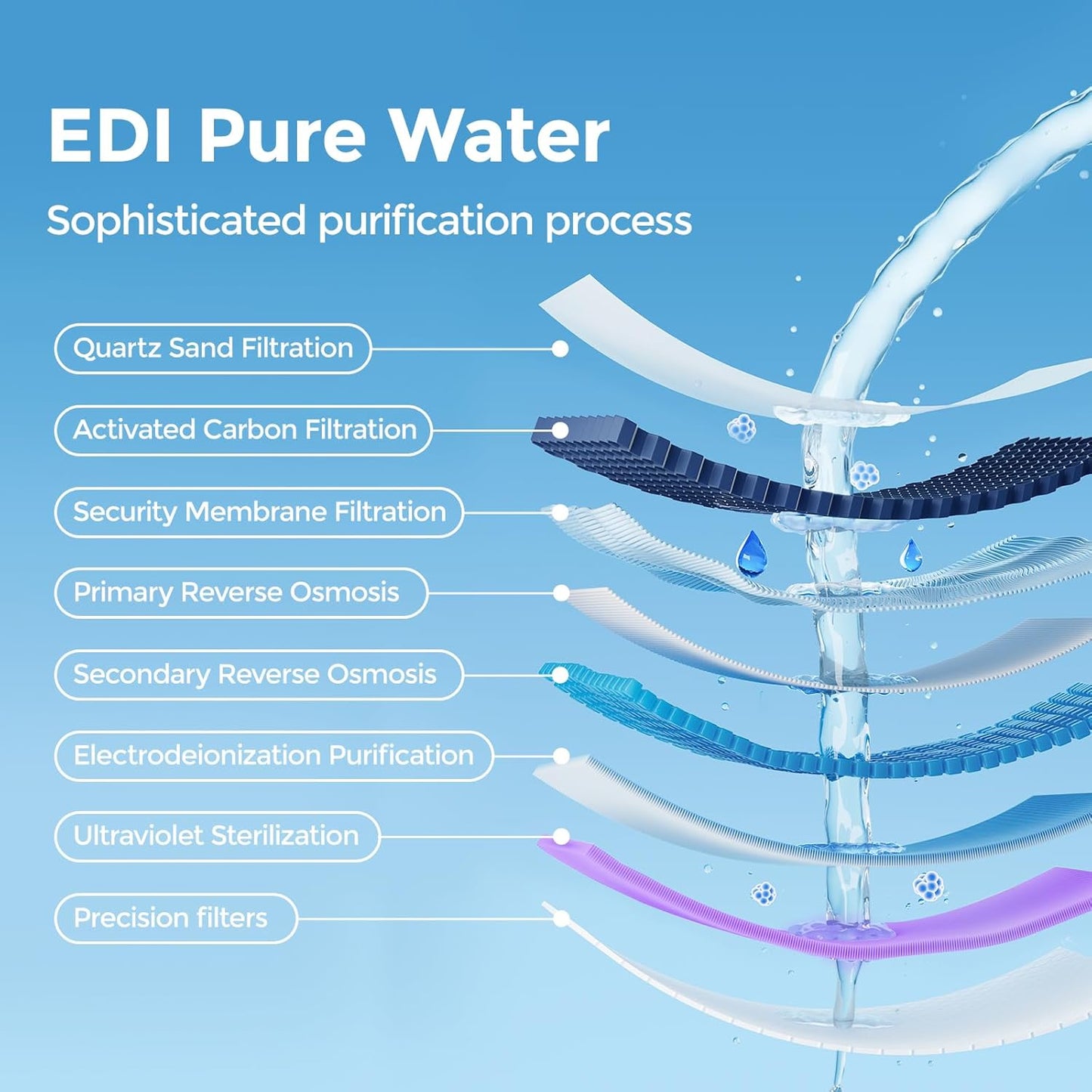 matern'ella Flushable Wipes Extra Large Corner-Connected Wet Wipes Plant Based Fibers With Probiotics Fragrance Free Sewer Safe Butt Wipe Adult 3 Packs of 80