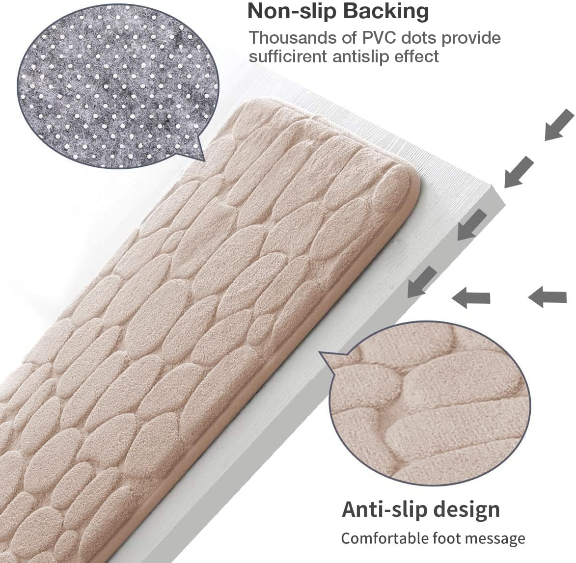 YIHOUSE Memory Foam Bath Mat Cobblestone Bathroom Rugs Super Water Absorbent Bath Mats for Bathroom Machine Washable Bath Rugs(20x32,Khaki)