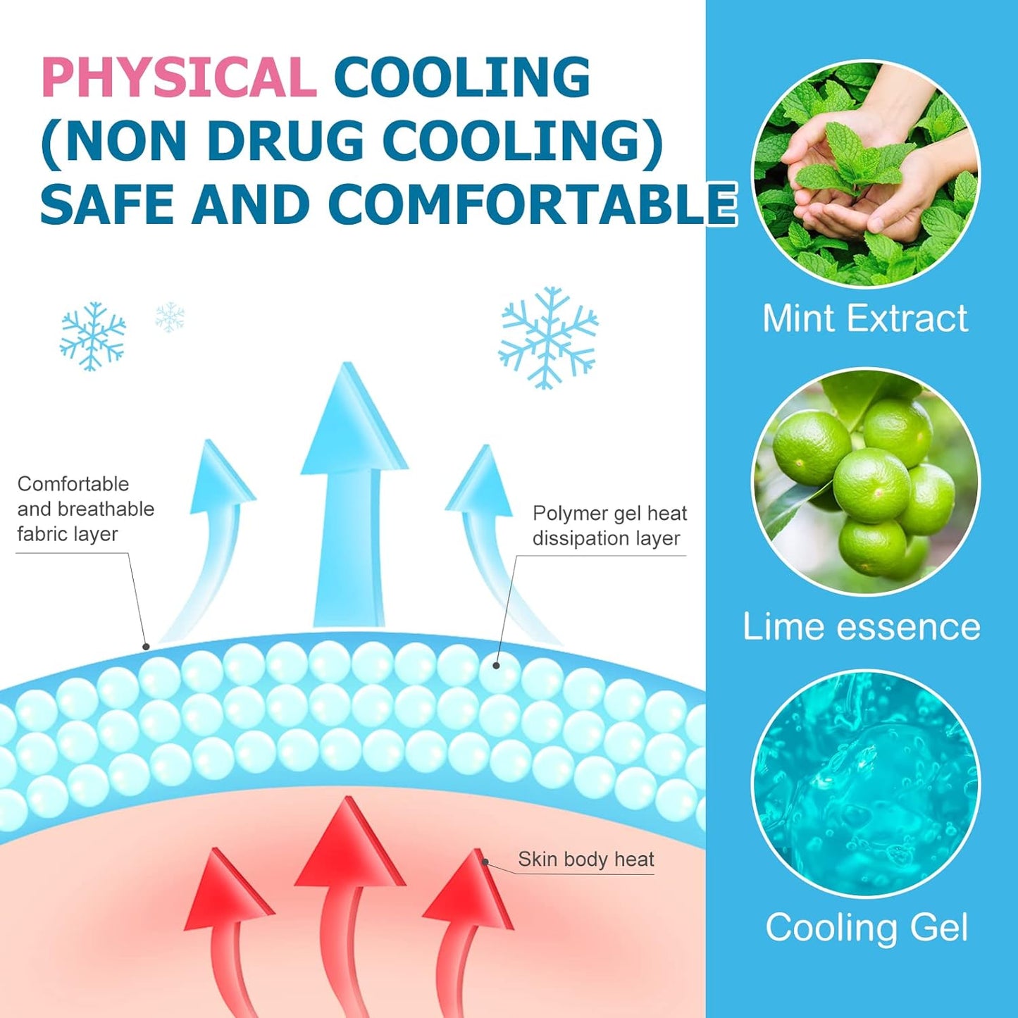 40 Sheets Fever Patches for Kids - Hot Weather Cooling Gel Patches for Adults - Headache Patches - Forehead Fever Cool Pads