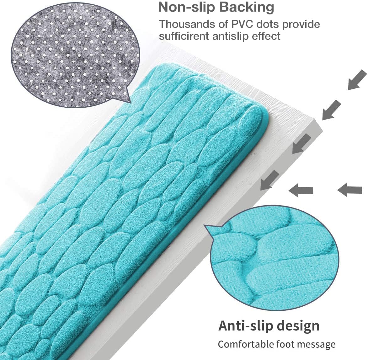 YIHOUSE Memory Foam Bath Mat Cobblestone Bathroom Rugs Super Water Absorbent Bath Mats for Bathroom Machine Washable Bath Rugs(24 x 36,Teal)