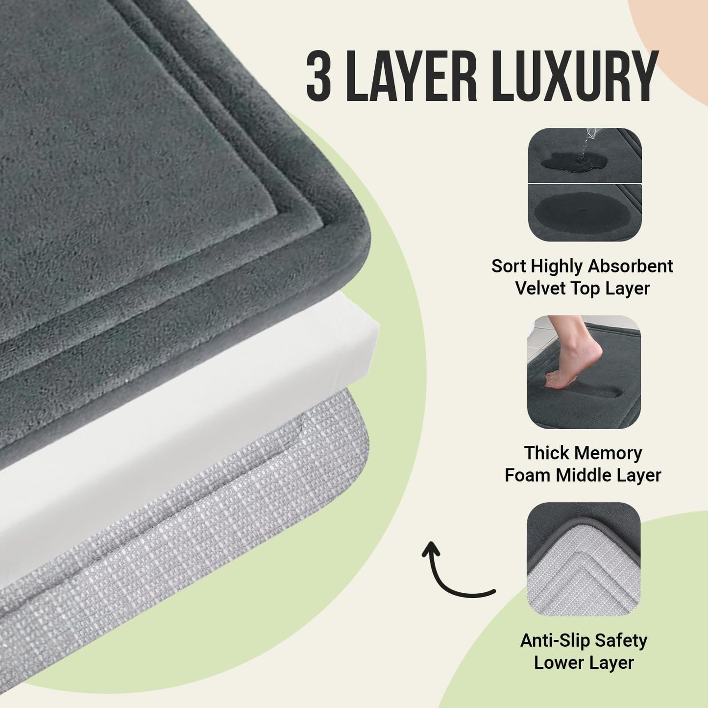 ITSOFT Memory Foam Bath Mat 31x20, Non Slip, Machine Washable, Quick Dry & Absorbent Rugs, Bath Mats for Bathroom Floor, Tub & Shower, Bathroom Rug, Charcoal Gray