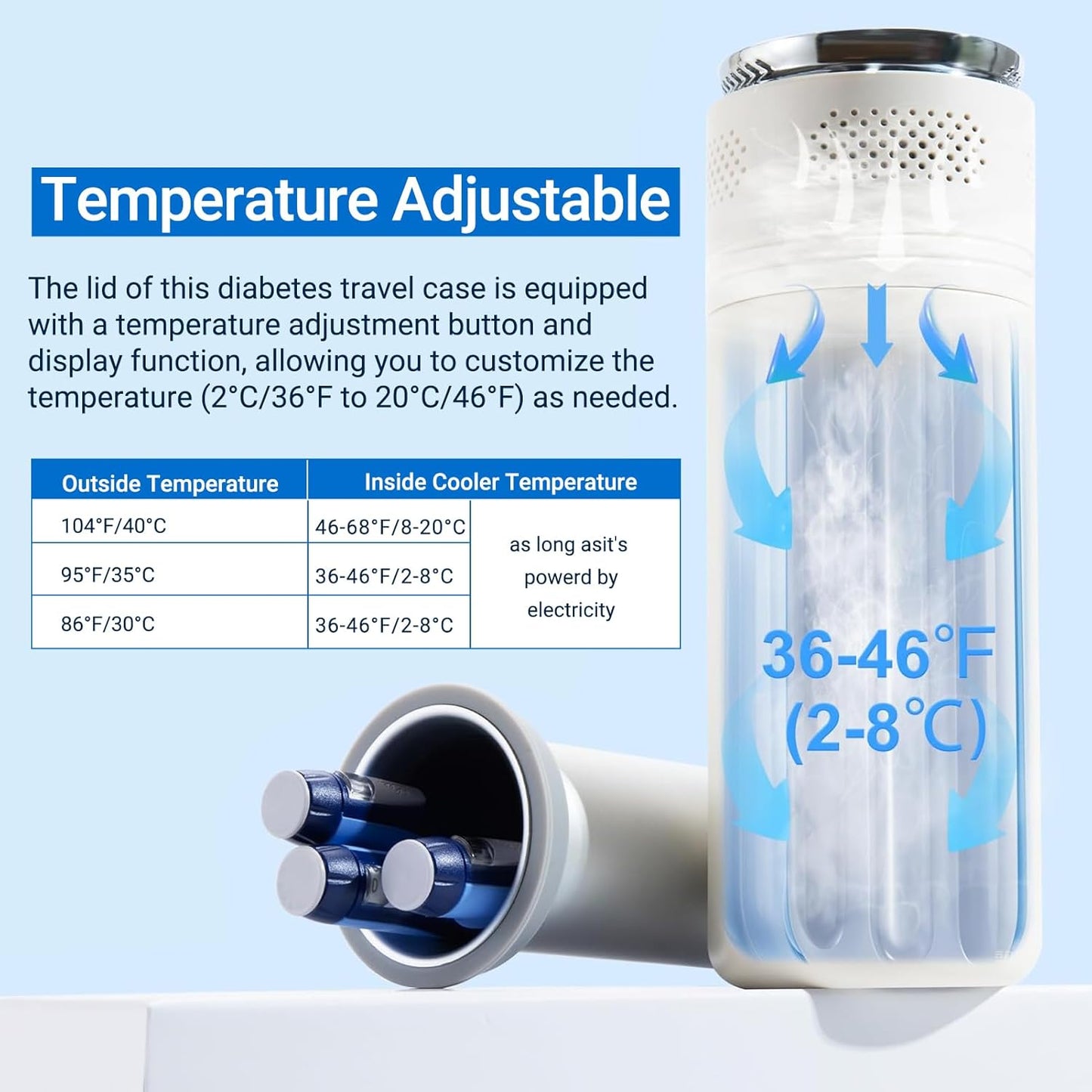 Electric Insulin Cooler Travel Case TSA Approved，USB Type-C Smart Cooling, 10000mAh Power Bank ，Large Capacity Medication Cooler for Travel ，Medical Cooler for Insulin (White, Included Power Bank)