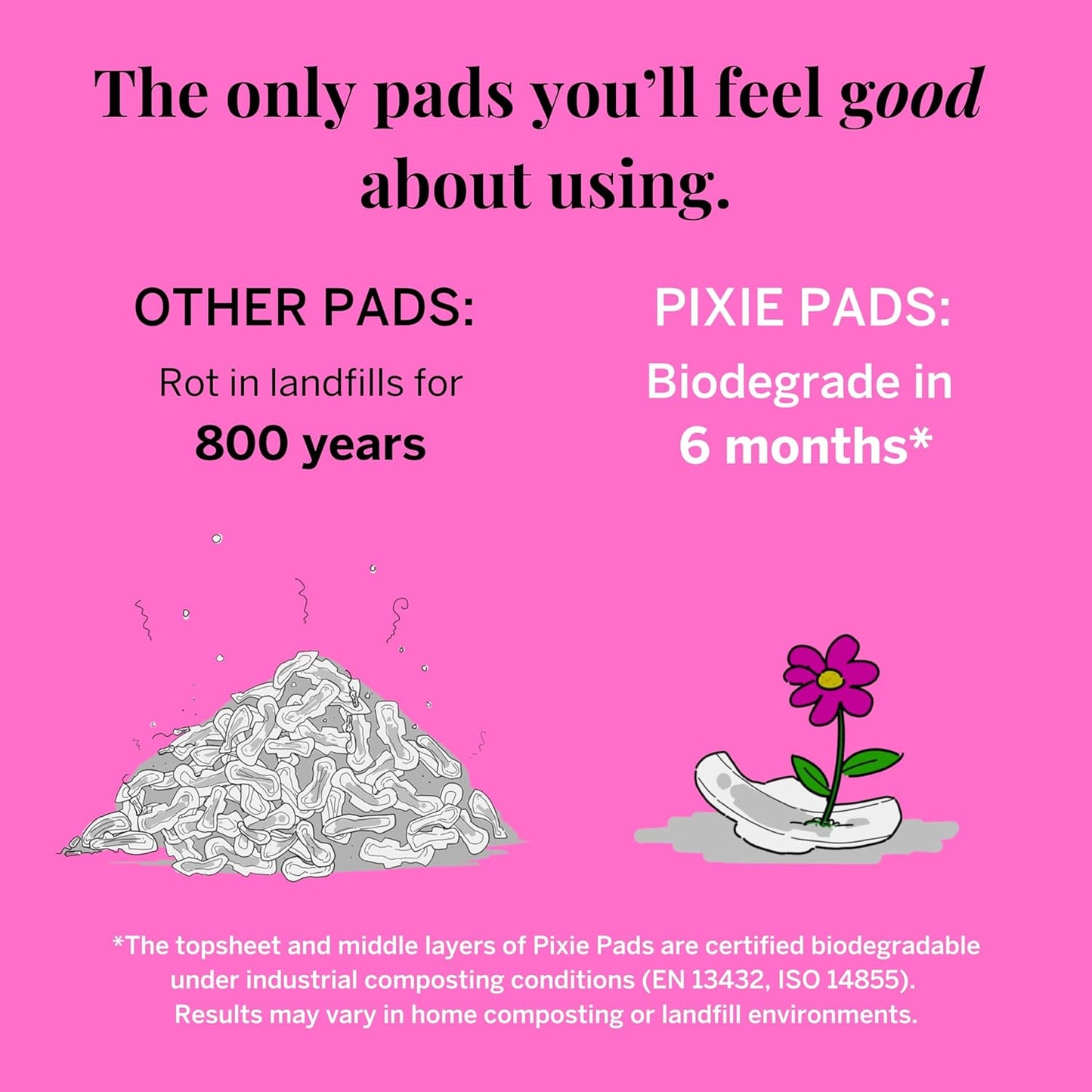 Pixie Organic Cotton Overnight Pads for Women - Extra Heavy Absorbency with Wings - Leak-Proof, Hypoallergenic & Unscented - Compostable, Biodegradable - 36 Count