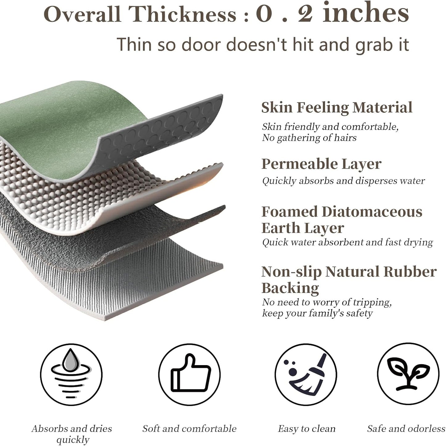 Sage Green Bathroom Mat Rugs 15.7" x 23.6" Super Absorbent Quick Drying Diatomaceous Earth Bath Mats for Bathroom Non Slip Rubber Backed Thin Bathroom Rugs Floor Mat, Machine Washable