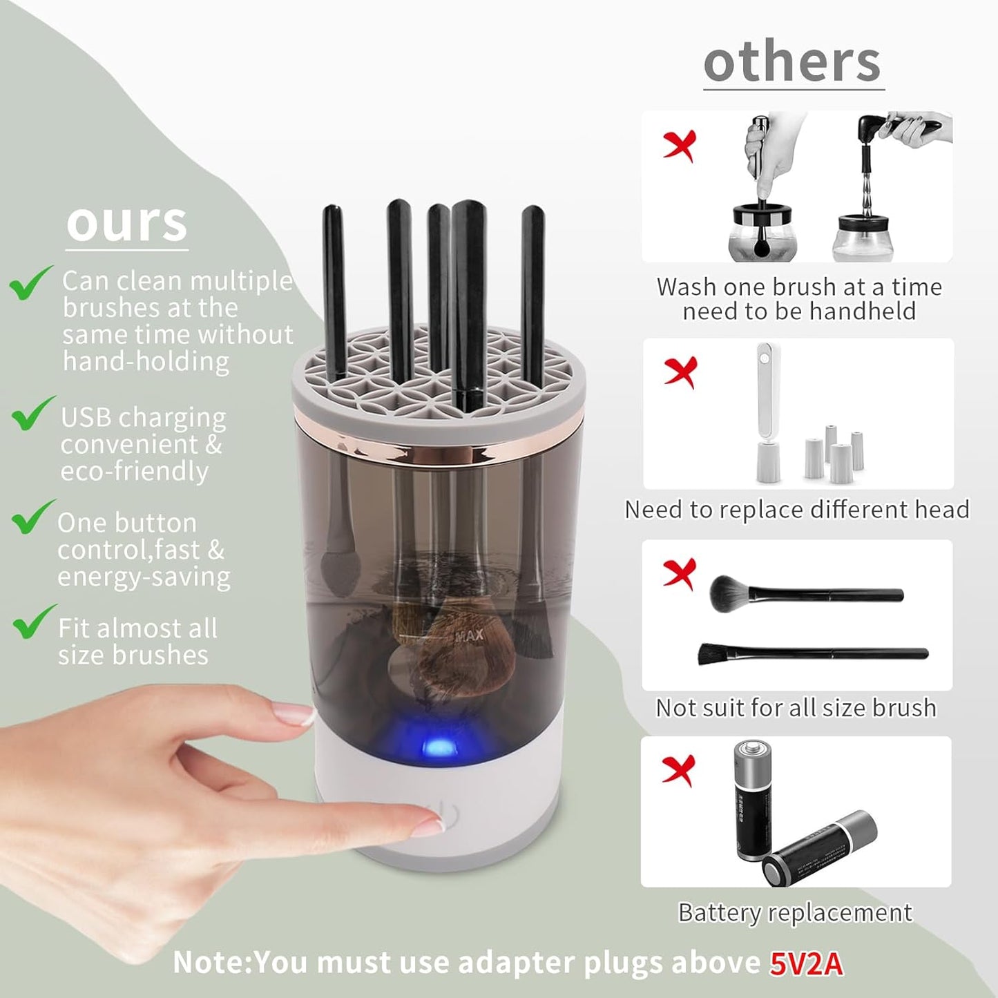 Electric Makeup Brush Cleaner, Machine For Deep Cleaning All Types Of Brushes,Multi-Use Cosmetic Brush Cleaner,Makeup Brush Sanitizer For Makeup Lovers & Professionals Brush Cleaner