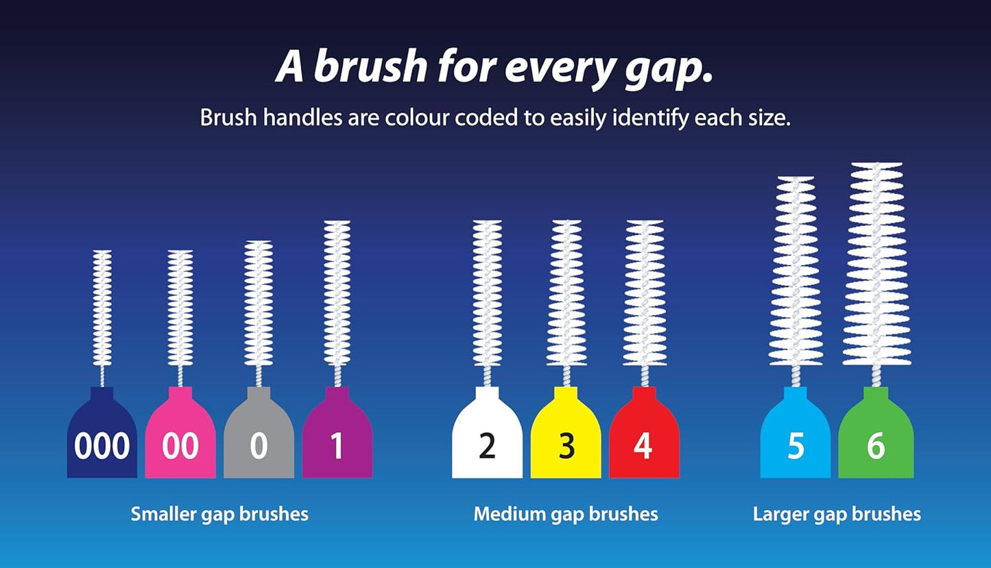 Piksters Interdental Brushes, 40 pk, Size 7, Interdental Tooth Brush for Extra Large Gaps, Gum Soft Bristles for Plaque Removal, Safe for Braces