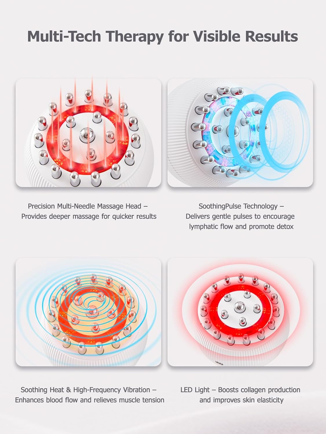 Lymphatic Drainage Massager & Anti Cellulite Massage Tool, Helps Reduce Stretch Marks & Cellulite, for Legs, Arms & Belly, Body Sculpting Machine with Microcurrent, Light, Heat & Vibration