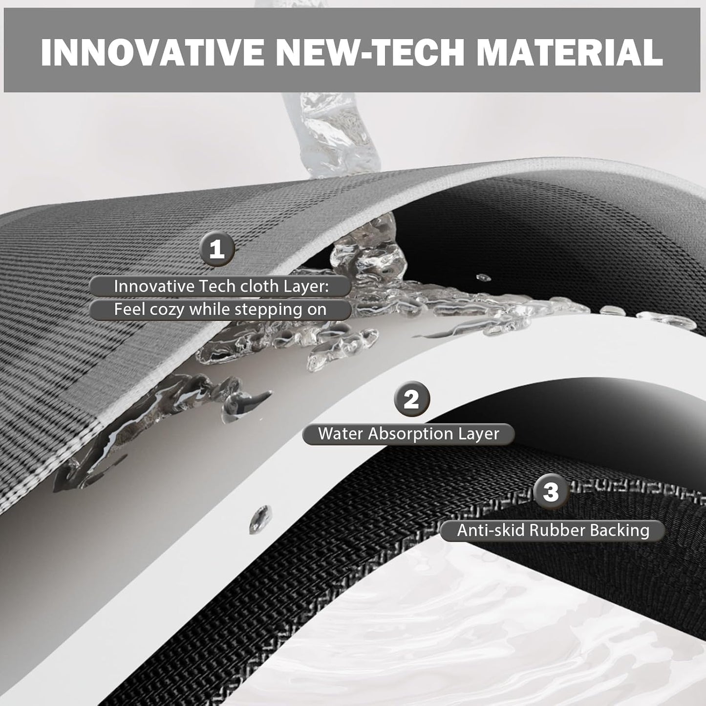 Non Slip Long Bathroom Runner Rug Bath Mat, Rubber Backing Ultra Thin Bathroom Rugs Fit Under Door Quick Dry Super Absorbent Washable Shower Mat for Bathtub Sink Floor, Dark Grey 17"x59"