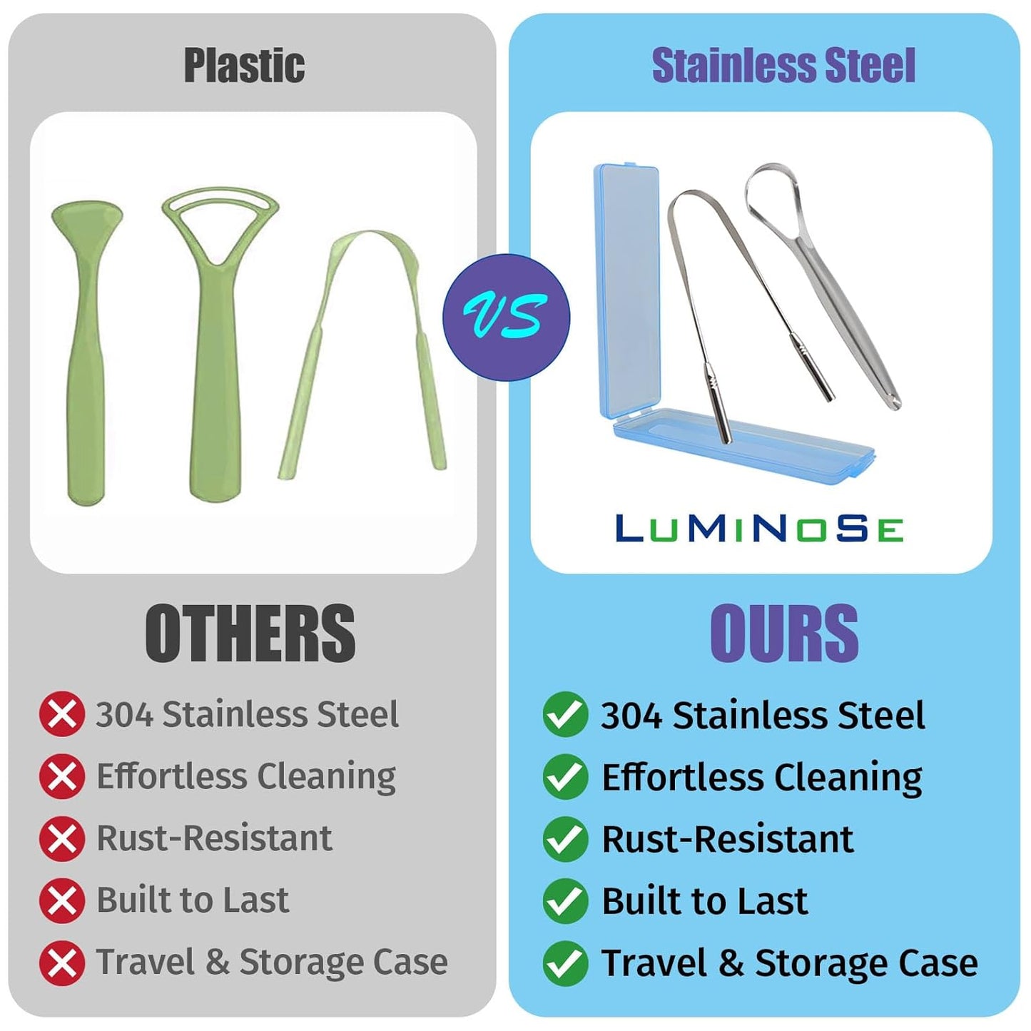 2PCs Medical Grade Tongue Scraper by Omnia One | Stainless Steel Tongue Cleaner, Metal Tongue Scraper with Travel Bag | Tongue Scrubber for Bad Breath, Boost Oral Hygiene