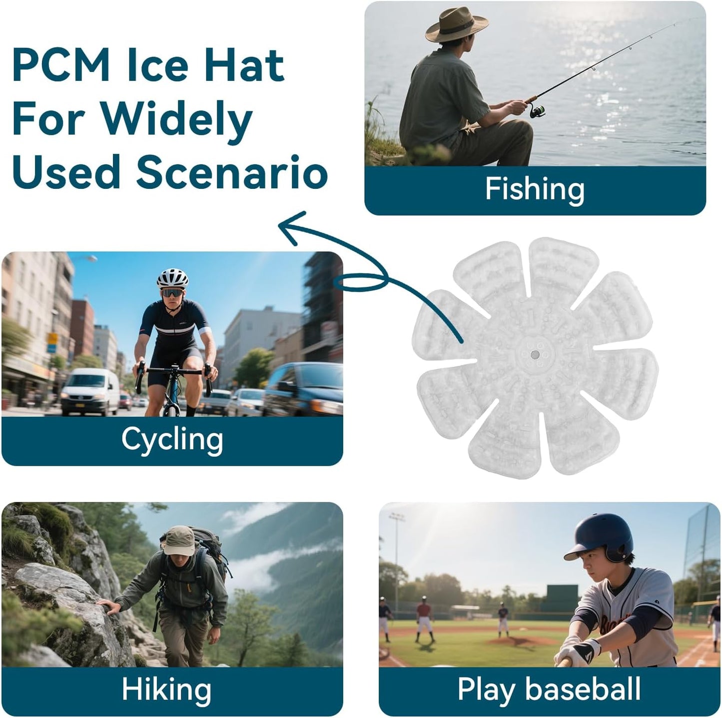 PCM Ice Pack for Head, Hard Hat Cooling Liner, Cold Packs for Hard Hats, Sun Hats, Cycling Helmets, Heat Stroke Prevention, Natural Freezing Below 28°C/82.4°F, Summer Cooling Accessories(White, A1)