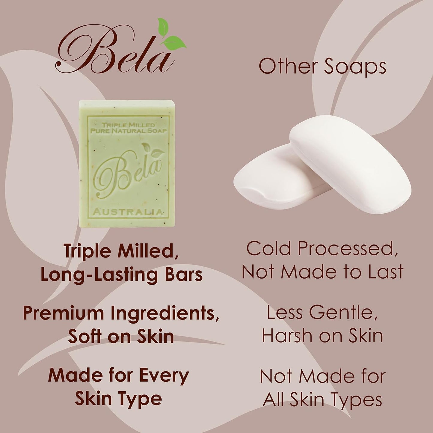 BELA Oatmeal Soap with Milk and Bran 3.3 OZ, Pack of 12, Long Lasting French Triple Milled Bar Soap with Organic Shea Butter, Hand, Face and Body Wash Bars, Made in Australia