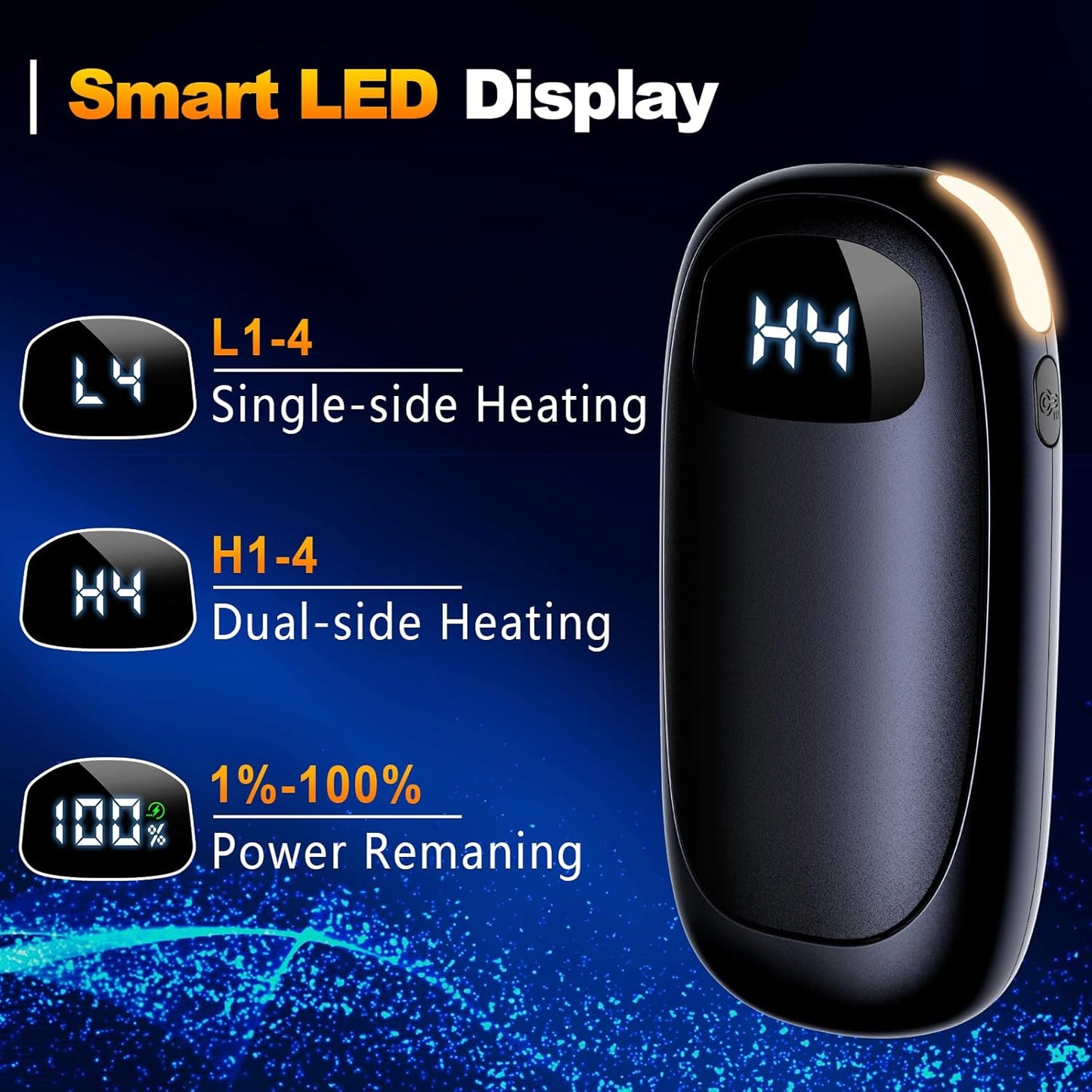 Hand Warmers Rechargeable - Electric Hand Warmers, Max 20 Hrs Warmth 4 Levels Heat Up to 131℉, Dual-Side Heating Portable Reusable Pocket Heater 2 Pack for Raynauds, Hunting, Camping, Golf