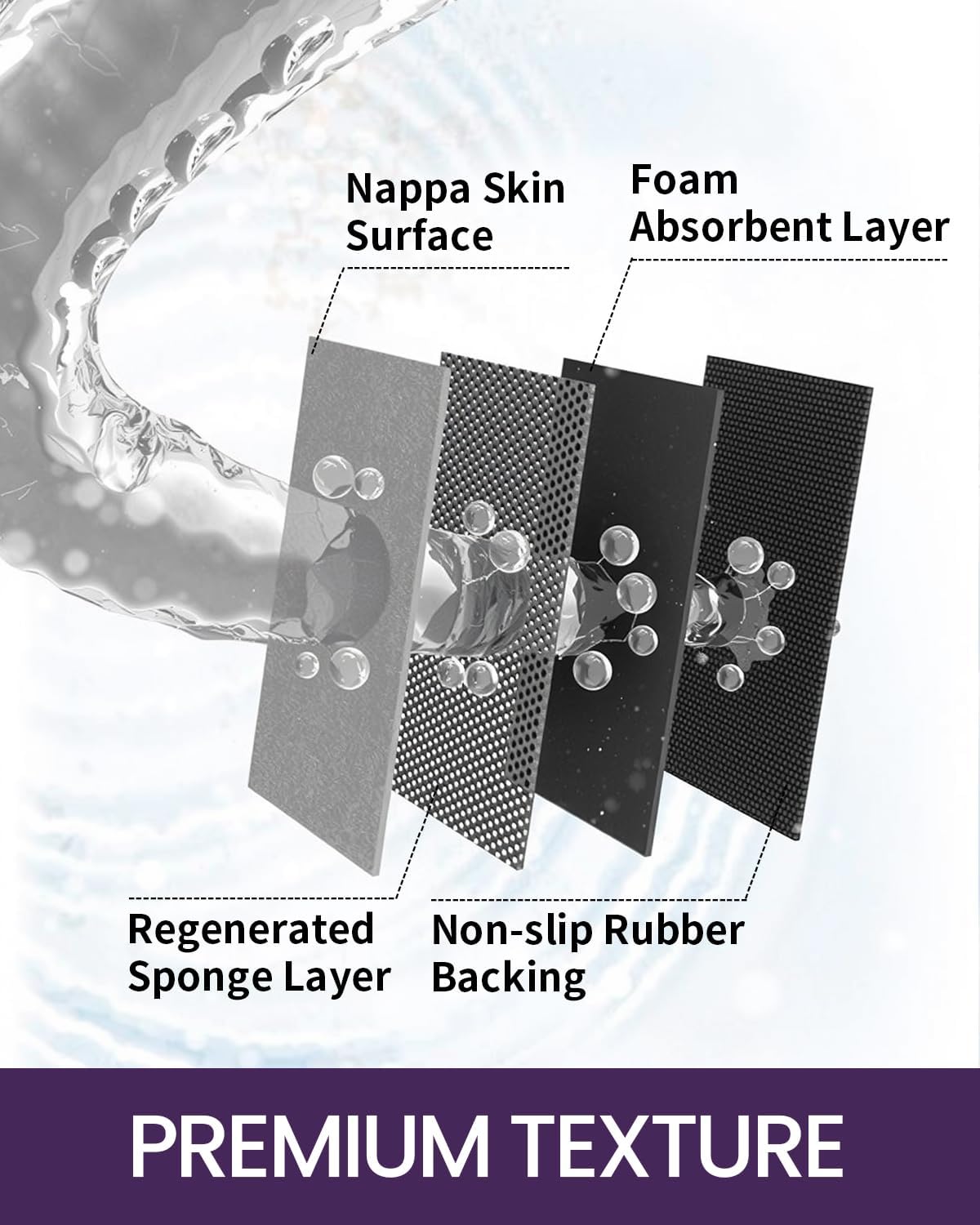 DEXI Bathroom Mat Ultra Thin, Non Slip Bath Rug for Shower Floor, Absorbent Quick Dry Marble Bathmats Low Profile, 16x24, Blue