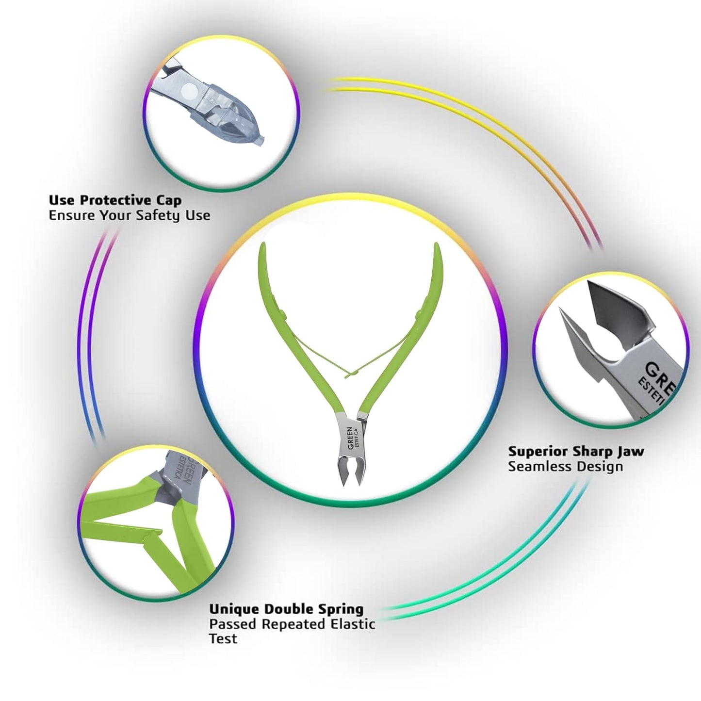 Professional Cuticle Trimmer Nail Cuticle Cutter Stainless Steel Cuticle Nippers with Sharp Blades of Cuticle Remover Clippers Manicure Tools Double Spring for Nail Care Pedicure Nail Tools (Green)