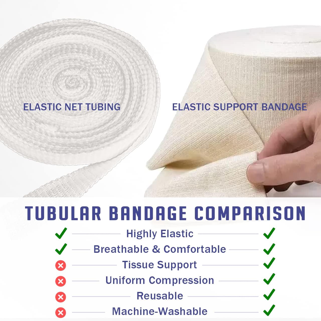 EVERLIT Elasticated Tubular Support Bandage | Stockinette Tubing for Large Arm, Knees, Legs | Light to Moderate Compression Bandage Roll For Tissue Support (Size F | 4" x 11 yd)