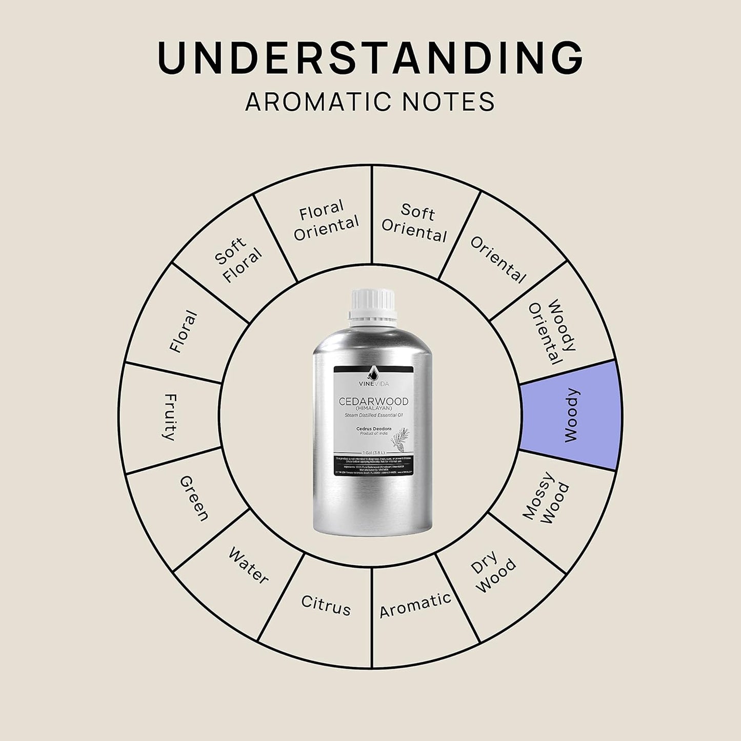 VINEVIDA Cedarwood Himalayan Essential Oil - Gallon Cedarwood Oil Undiluted - Bulk Gallon Essential Oil for Soap Making Safe for Skin - DIY Candle Scents for Candlemaking Scents - 8 lbs Cedarwood Oil