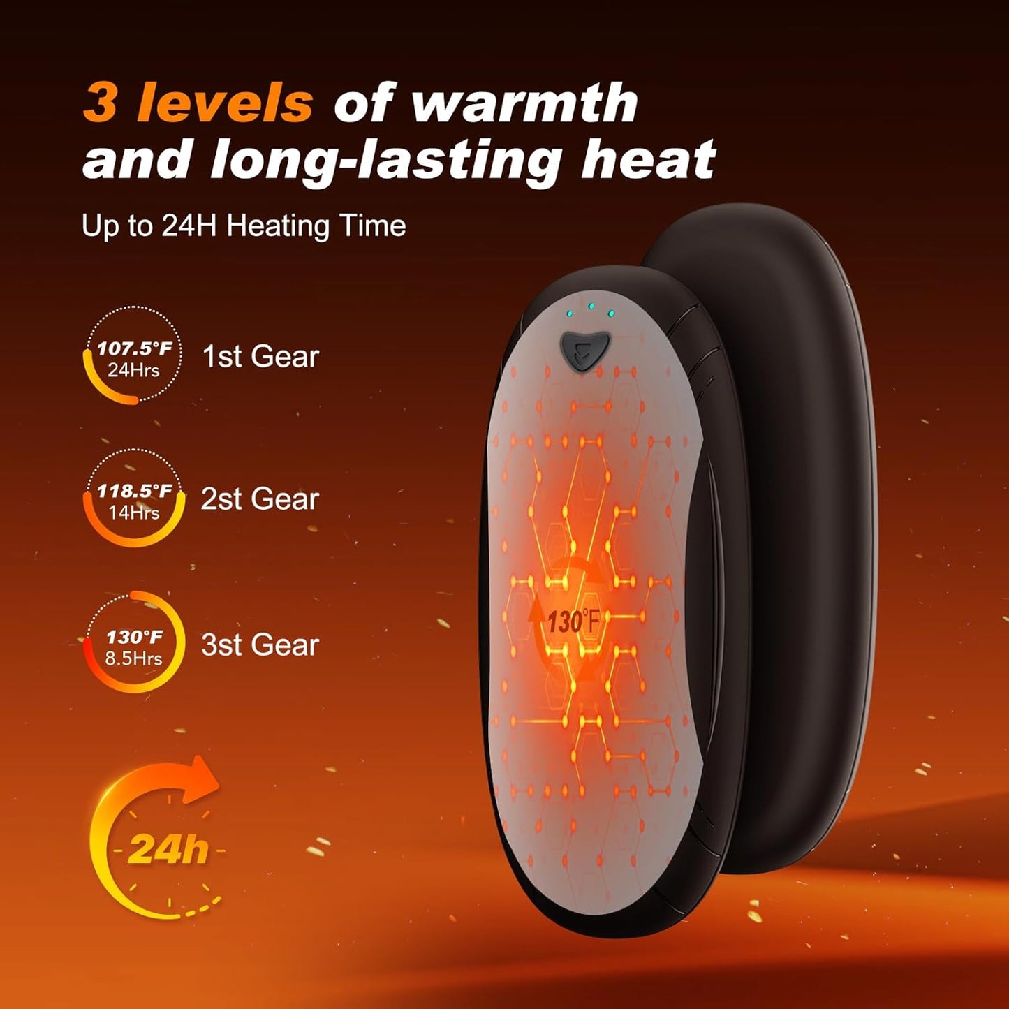 Hand Warmers 2 Pack with 10000mAh Charging Box,Portable Pocket Heater,24Hrs Long Safe Heat,Outdoor, Travel, Golf, Hunting, Camping,Gifts for Men Women