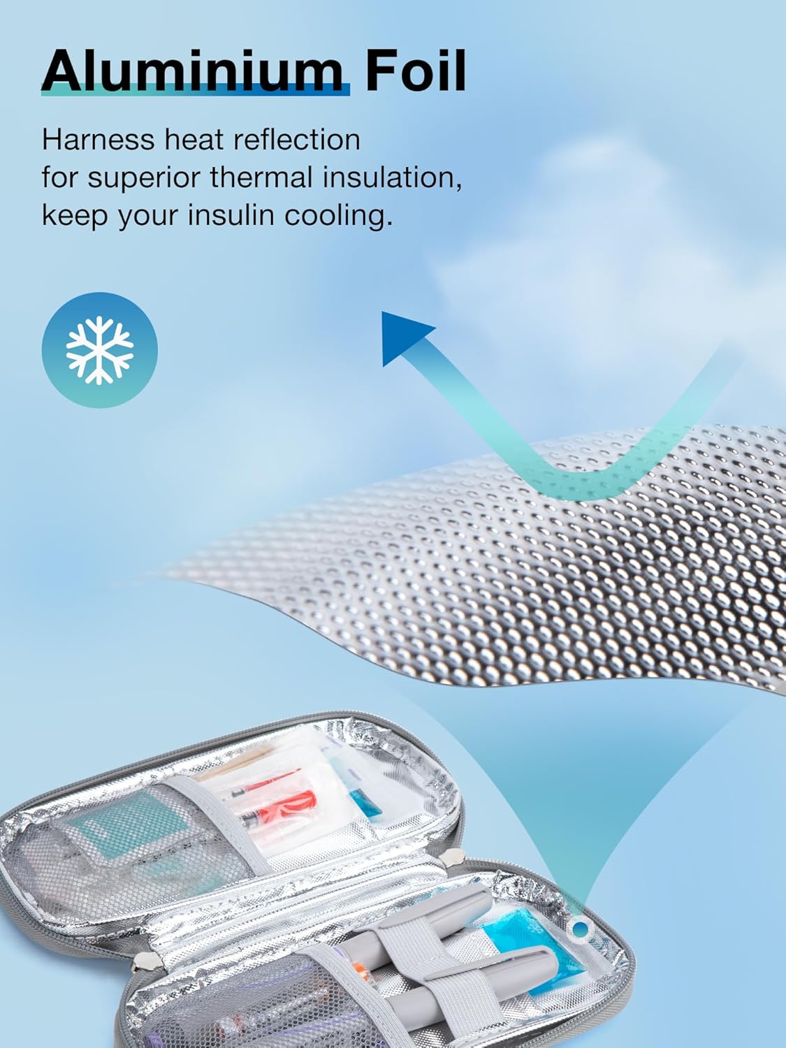 Leng Ke Insulin Cooler Travel Case TSA Approved Ice Packs,Insulin Travel Case for Insulin Pen, Insulin Supplies, Portable Insulin Pen Cooler Travel Case for Travel and Daily Life (Purple)