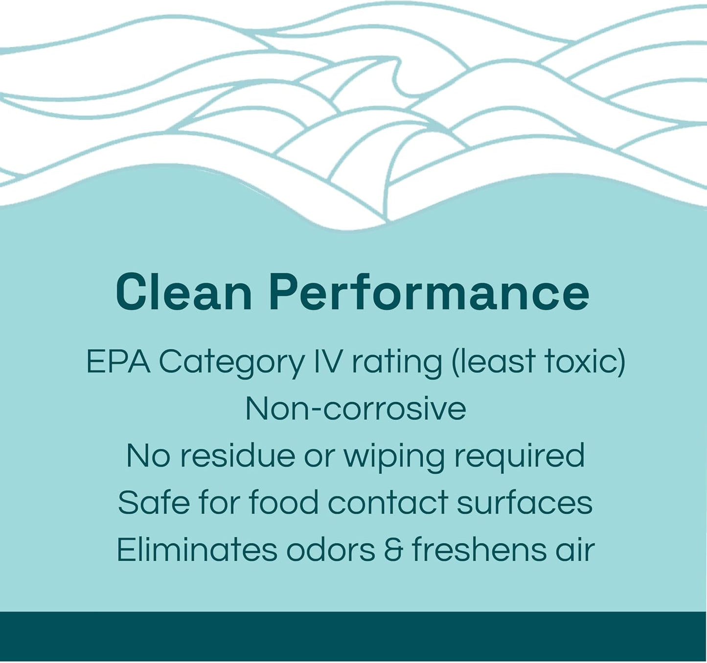 Clean Republic Multi-Purpose Disinfectant, Cleaning Spray, 32 Fluid Ounce Bottle