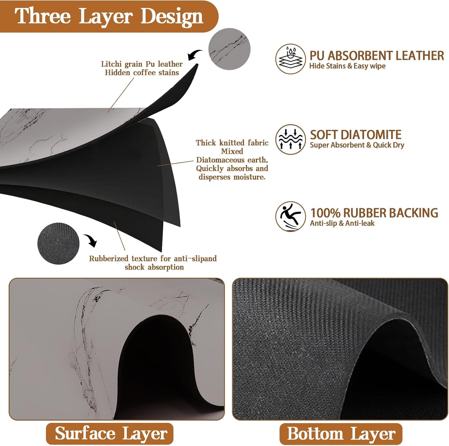 Dish Drying Mats for Kitchen Counter, 24"x16" Absorbent Coffee Bar Mat, Quick Dry Dish Rack Pad with Rubber Backed Non-Slip Marble Pattern Kitchen Counter Dish Draining Mat Easy to Clean (Gray)