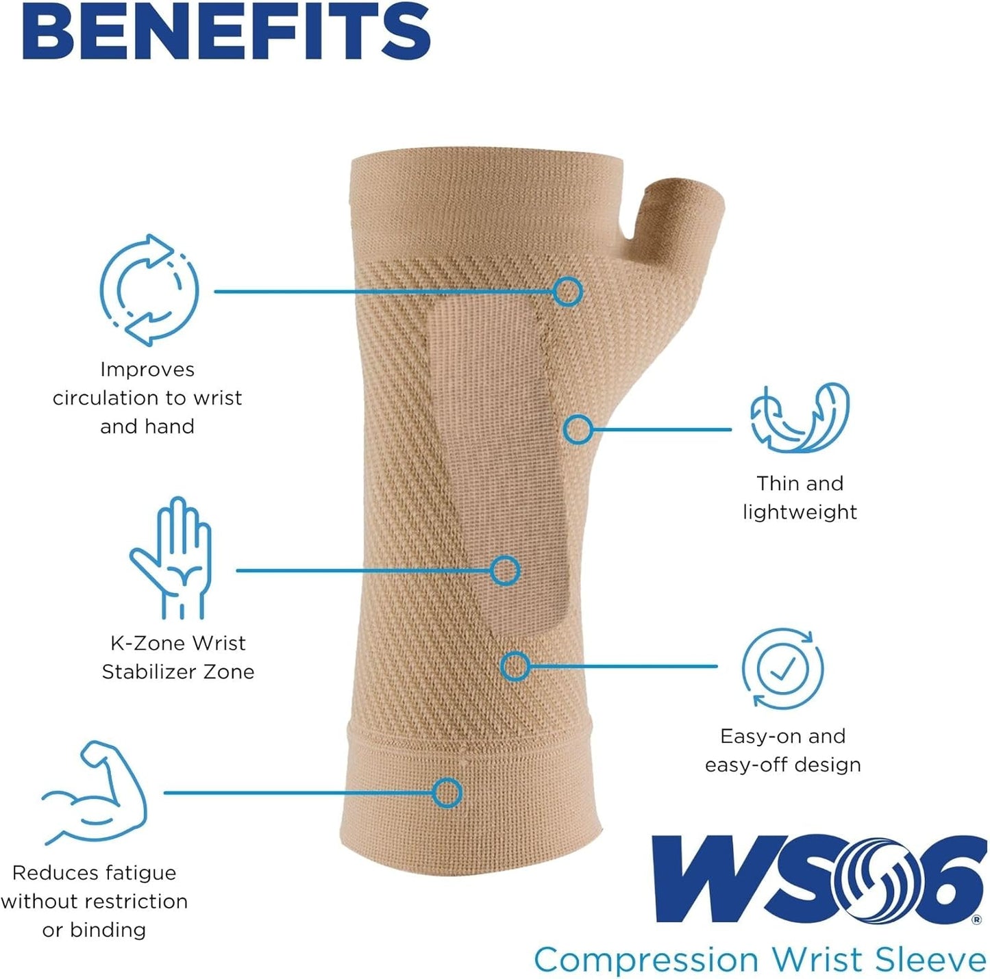OrthoSleeve WS6 Compression Wrist Sleeve/Carpal Tunnel Wrist Brace, Supports Pain and Strain and Fatigue