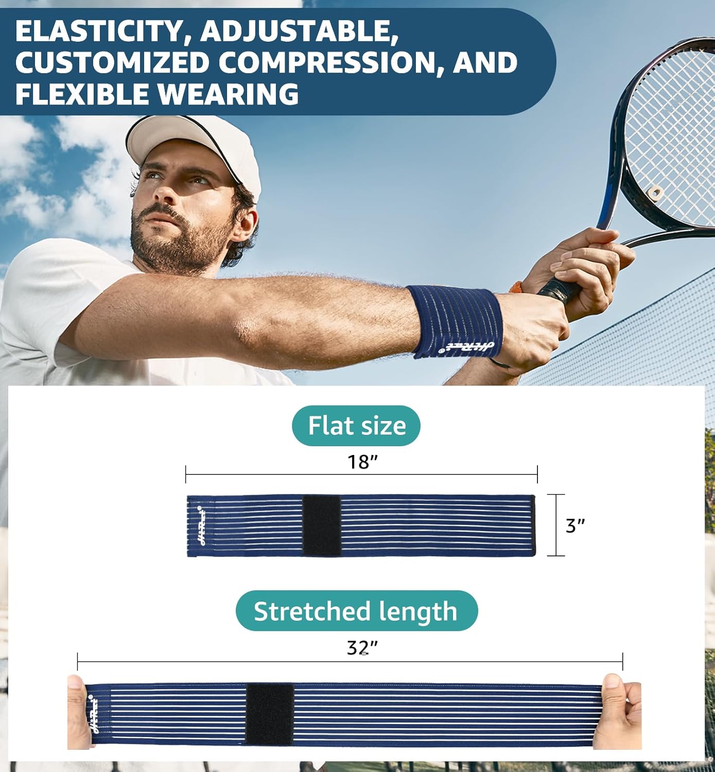 HiRui 2-Pack High-Elastic Wrist Support Straps Wrist Compression Bandage - Wrist Wraps Wristbands for Carpal Tunnel Arthritis Tendonitis Weightlifting Tennis Basketball - Breathable Soft (Navy Blue)