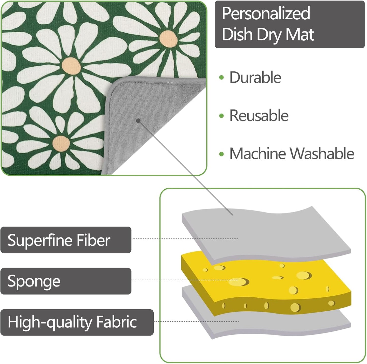 SHIYUE Dish Drying Mat for Kitchen Counter Super Absorbent Spring Kitchen Decor Microfiber Drying Matainers Rack Fast Pad Dish Drainer Mats(Green Flower,18''x24'')