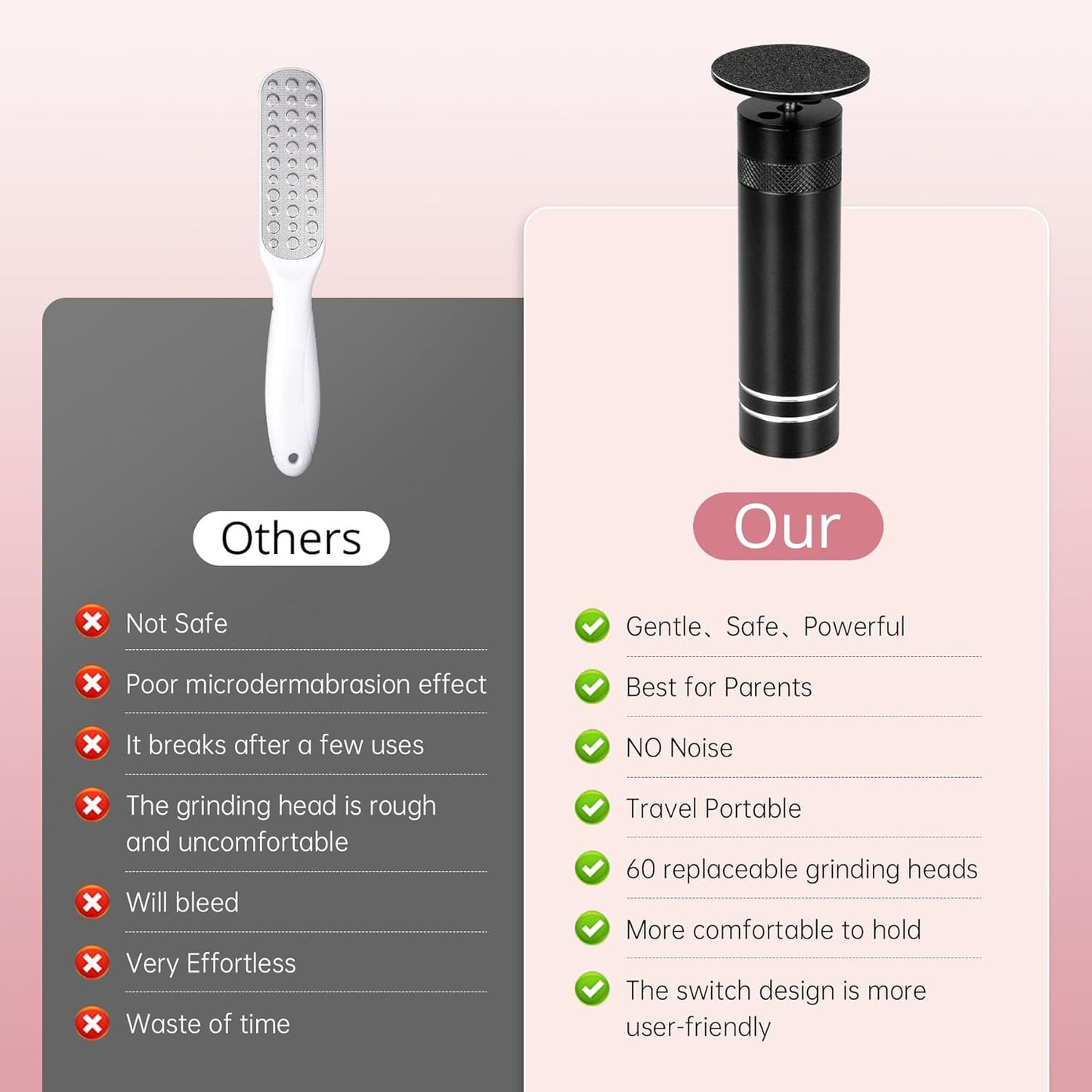 FSA&HSA Eligible Electric Foot Callus Remover with 60pcs Sandpaper Discs, Professional 1200RPM Aluminum Callus Remover for Feet, Stepless Speed Control Foot File for Dead Skin (Black)