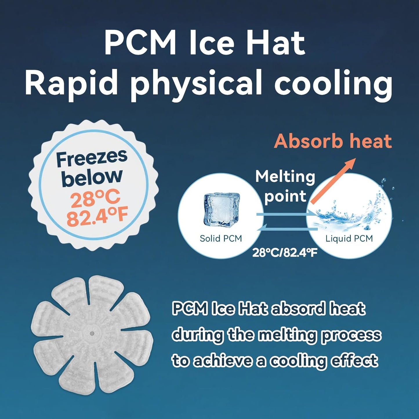 PCM Ice Pack for Head, Hard Hat Cooling Liner, Cold Packs for Hard Hats, Sun Hats, Cycling Helmets, Heat Stroke Prevention, Natural Freezing Below 28°C/82.4°F, Summer Cooling Accessories(White, A1)