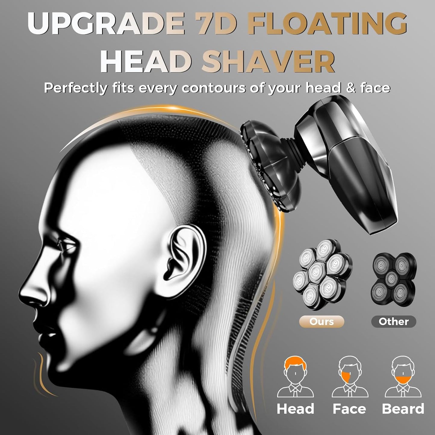 Ufree 7D Rotating Head Shaver for Bald Men, Magnetic Detachable Blades, IPX7 Waterproof Electric Razor, Head Face Beard Trimmer Grooming Kit with USB Fast Charge, Smart LED Display, Mens Gifts