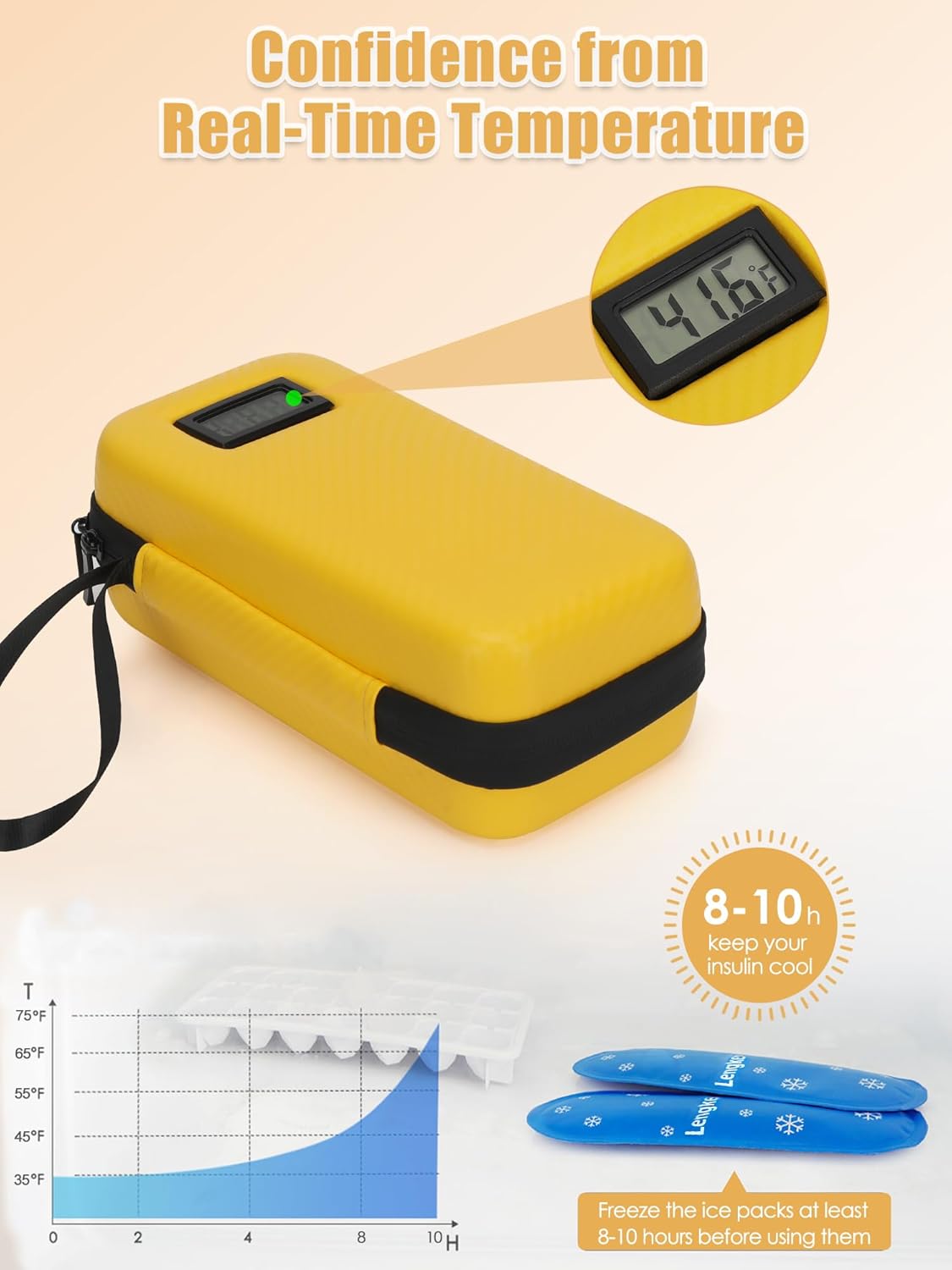 Insulin Cooler Travel Case with 2 TSA Approved Gel Ice Pack for Insulin Syringe and Diabetic Supplies, Temperature Display Diabetic Travel Case by LengKe (Yellow)