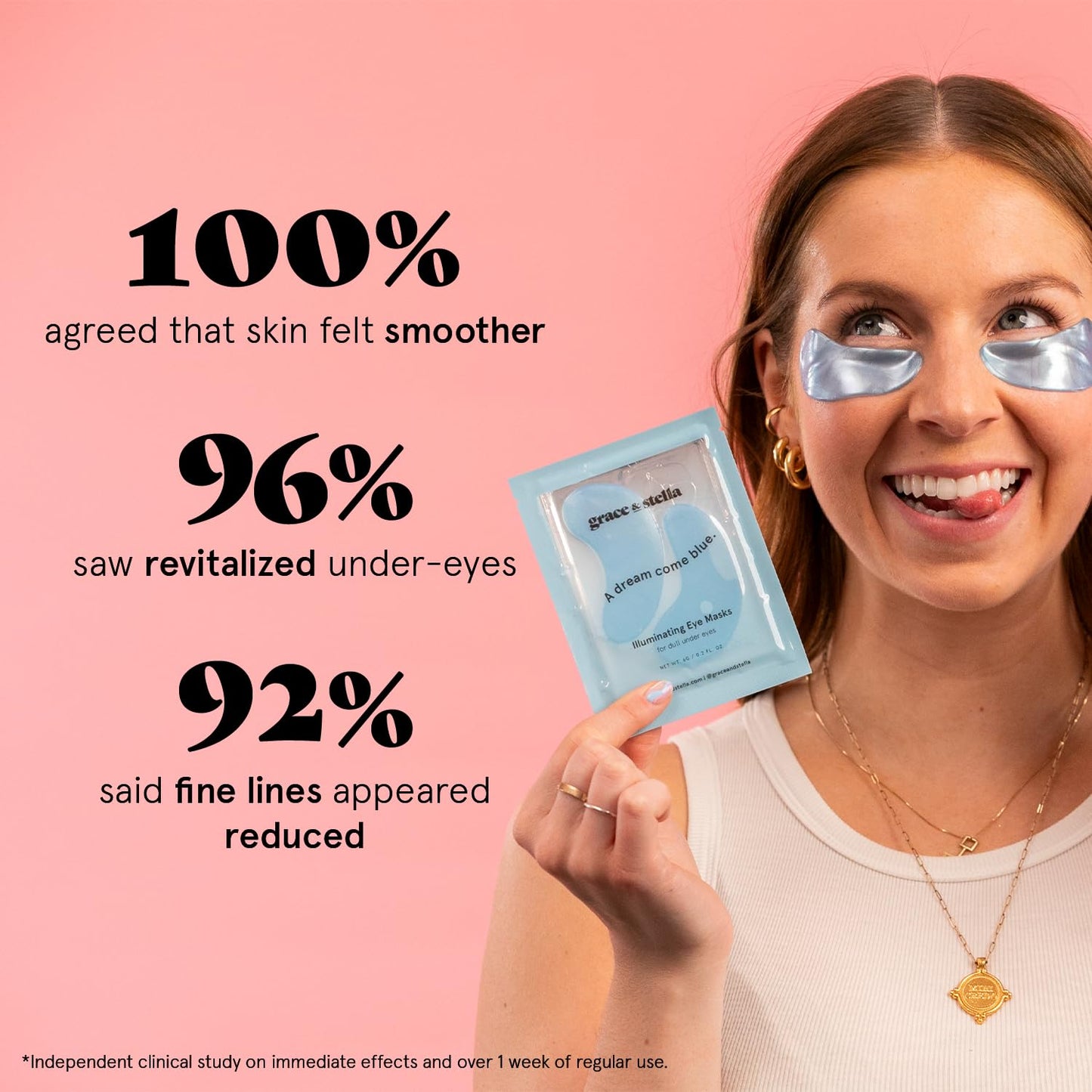 grace & stella Award Winning Under Eye Mask Reduce Dark Circles, Puffy Eyes, Undereye Bags, Wrinkles, Gel Under Eye Patches, Birthday Gifts for Women - Vegan Cruelty-Free Self Care (48 Pairs, Blue)