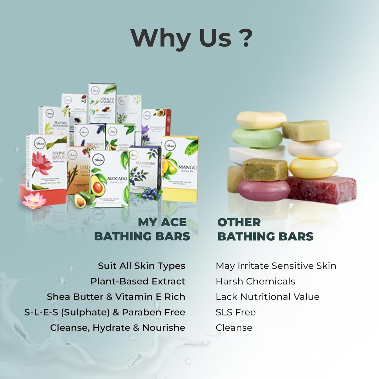 MY ACE Handmade Soap Set – 4 Bathing Bars: Nutmeg & Cardamom, Tobacco Vanilla, Blueberry & Nargis – SLES & Paraben-Free, Coconut Oil, Shea Butter & Vitamin E – Gentle & Moisturizing, 3.5 oz Each