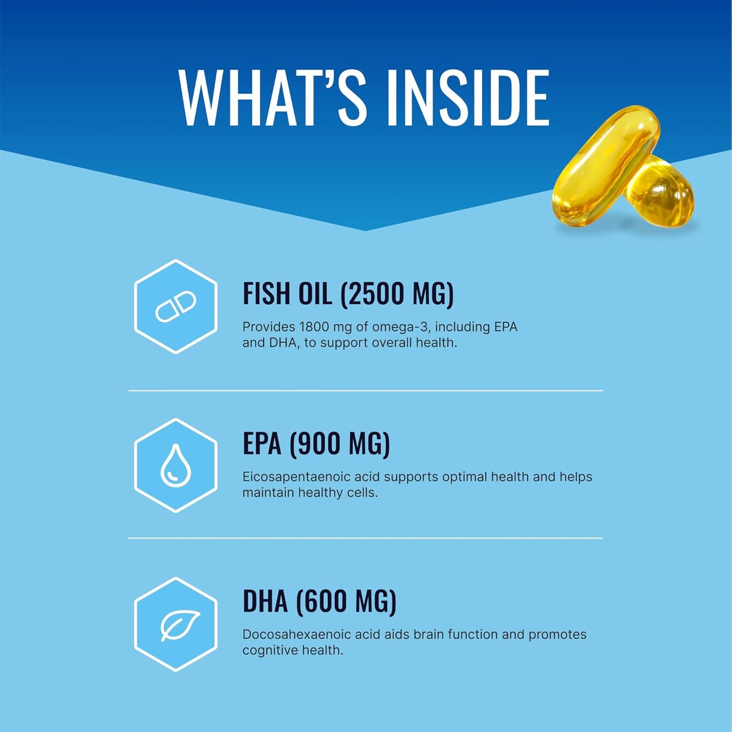 Omega-3MD - Fish Oil EPA & DHA - Improve Cognitive Health - 2 Bottles - 6 Month Supply