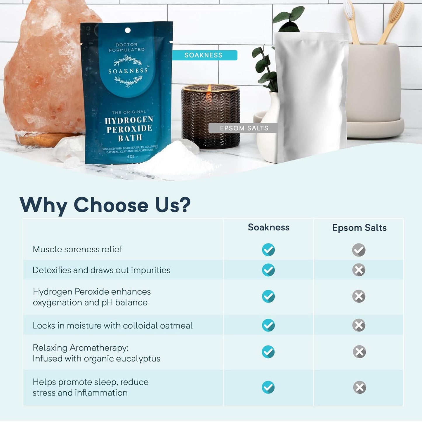 Hydrogen Peroxide Epsom Salt Bath Soak - USA-Made – Patented Bath Salts, Muscle Recovery, & Skin Detoxification – Magnesium Salts for Bathing - Doctor Formulated Pure Epsom Salt (12-Pack)