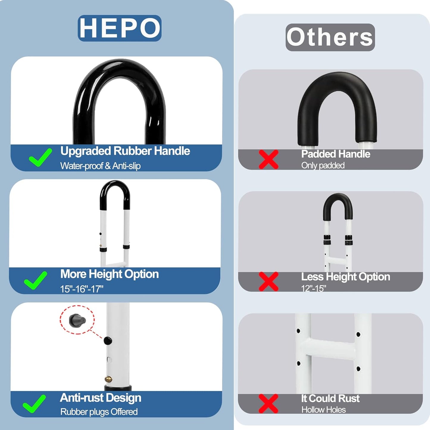 Adjustable Bathtub Grab Bars for Seniors, Bath Safety Grab Bar with Anti-Slip Cover for Elderly, Height and Width Adjustable