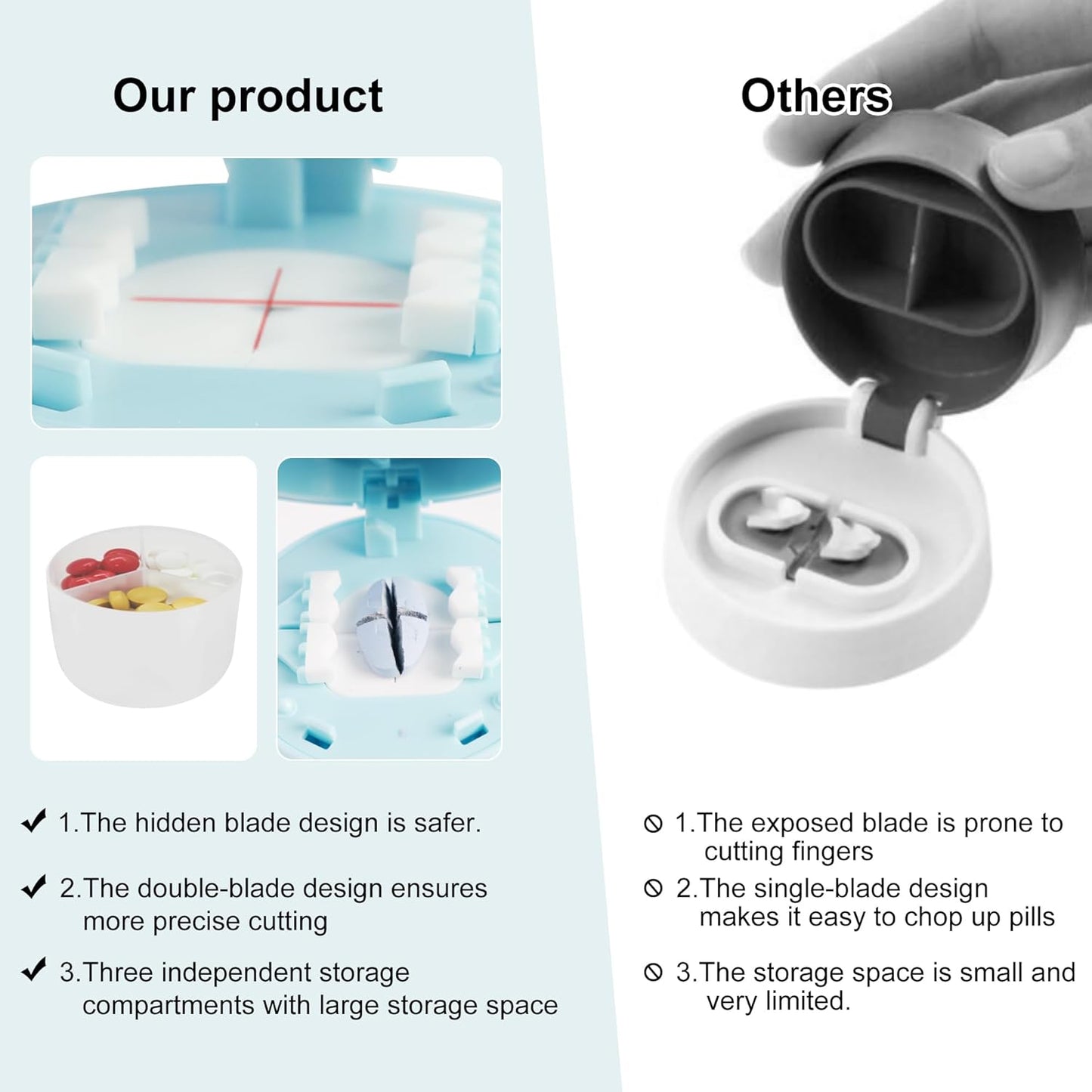 Multi-Function Pill Cutter, 1/2 and 1/4 Pill Splitter for Small and Tiny Pills,Portable and Adjustable Cutter,Storage Case