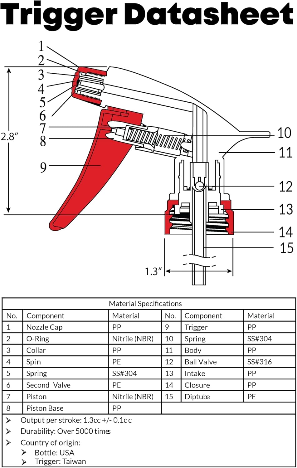 Commercial-Grade 16 oz Spray Bottles with Dilution Ratios, Ounces & Milliliters, Made in USA, Great for Cleaning, Essential Oils, Hair, Plants, BBQ (4-Pack)