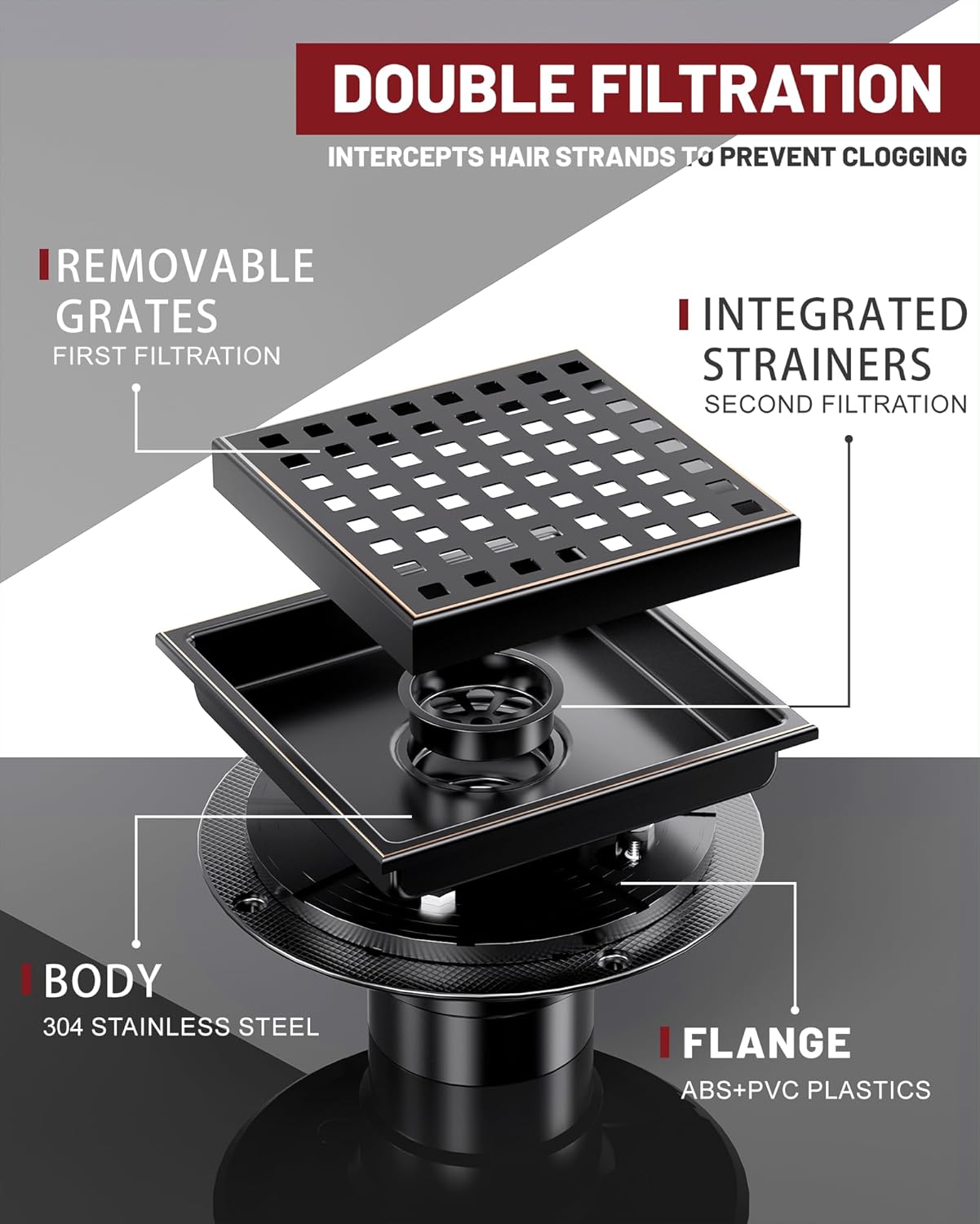 Square Shower Drain 6 Inch SUS304 Stainless Steel Bathroom Floor Drain Strainer, Hair Catcher, Anti-Clog, Rust-Resistant, Fast Drainage (Oil Rubbed Bronze)