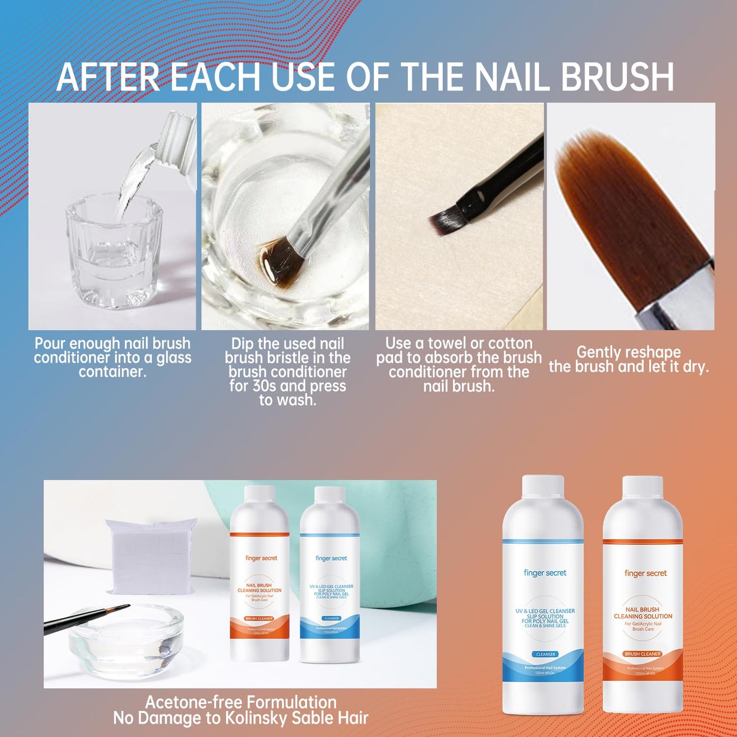 Slip Solution Kit Slip Solution & Nail Brush Cleaner Slip Solution for Poly Gel Nails Quickly Clean Nail Brushes with Glass Cup Nail Cleaning pads Easy DIY Poly Gel Nail at Home