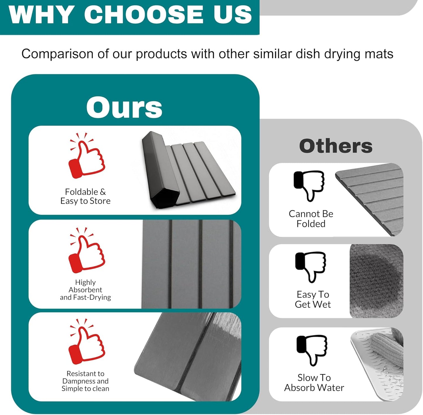 Stone Drying Mat for Kitchen Counter, Quick Dry Absorbent Collapsible Dish Drying Mat, Eco-Friendly Absorbent Diatomaceous Earth Mats for Dishes Bottles Cups Bathroom Any Counterop 24" x 15"