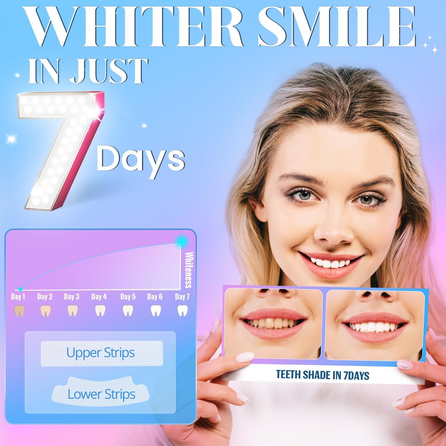 Teeth Whitening Strips - Sensitive Tooth Whitener 14 Day Treatments for Adults, Enamel Safe for White Teeth Professional Whitestrips for Deep Stains Coffee Wine Tobacco, Non-Slip 28 Strips Mint