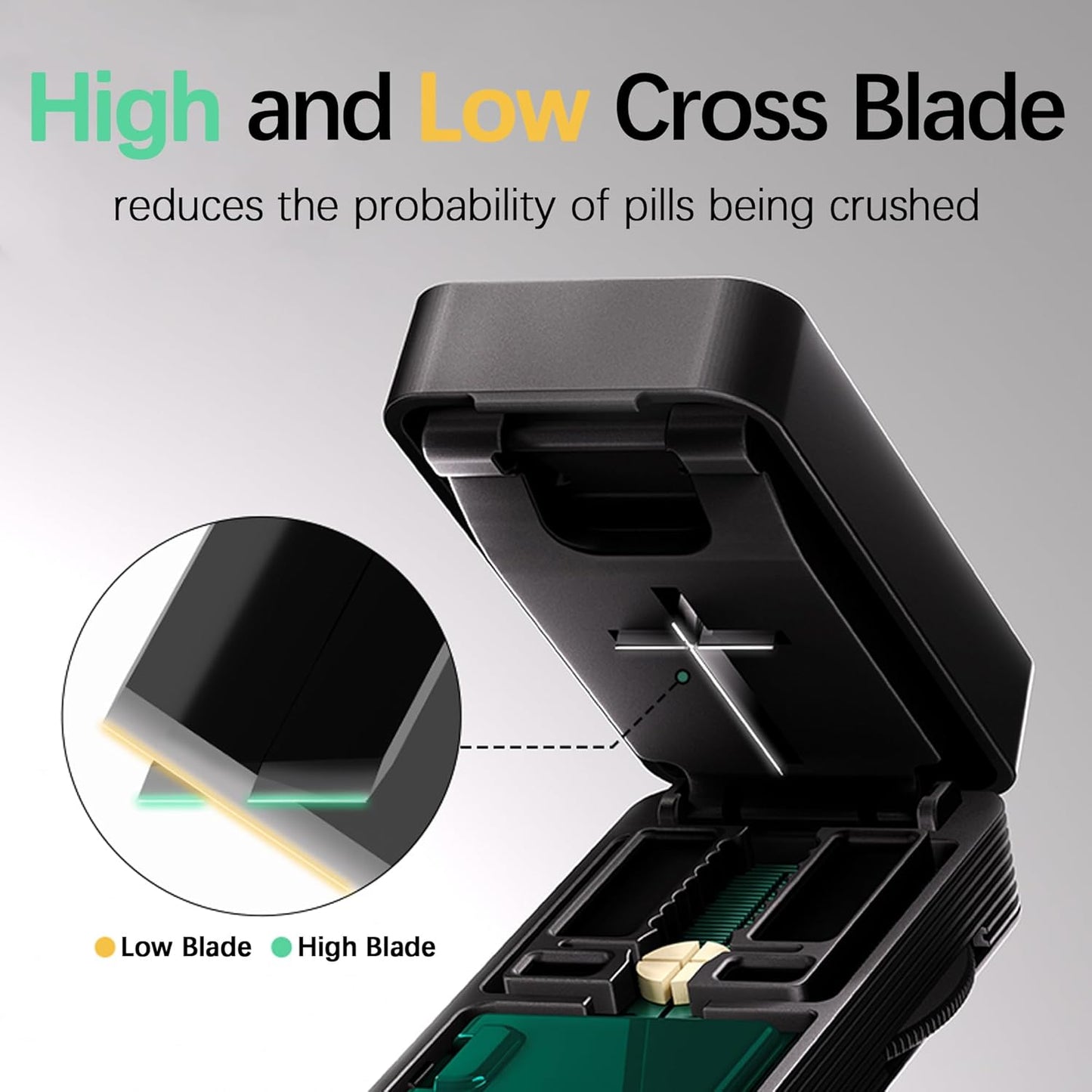 Pill Cutter Splitter for Small and Tiny Pills, 1/2 1/4 Pill Cutter for Small or Large Pills, Pill Splitter for Multiple Pills at a Time with Centering Device and Stainless Steel Blade (White)