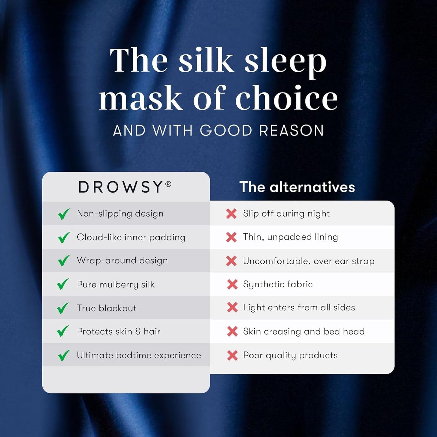 DROWSY Silk Sleep Mask - Face-Hugging, Padded Cocoon for Luxury Sleep in Total Darkness - 100% Pure Mulberry Silk, Skin-Hydrating & Adjustable (Midnight Blue)