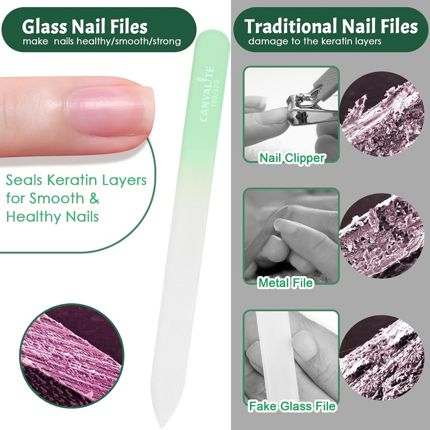 CANVALITE Glass Nail Files for Natural Nails Glass Fingernail File with Case Double Sided 180/320 Grit, Stocking Stuffers for Women Girls, Pack of 3