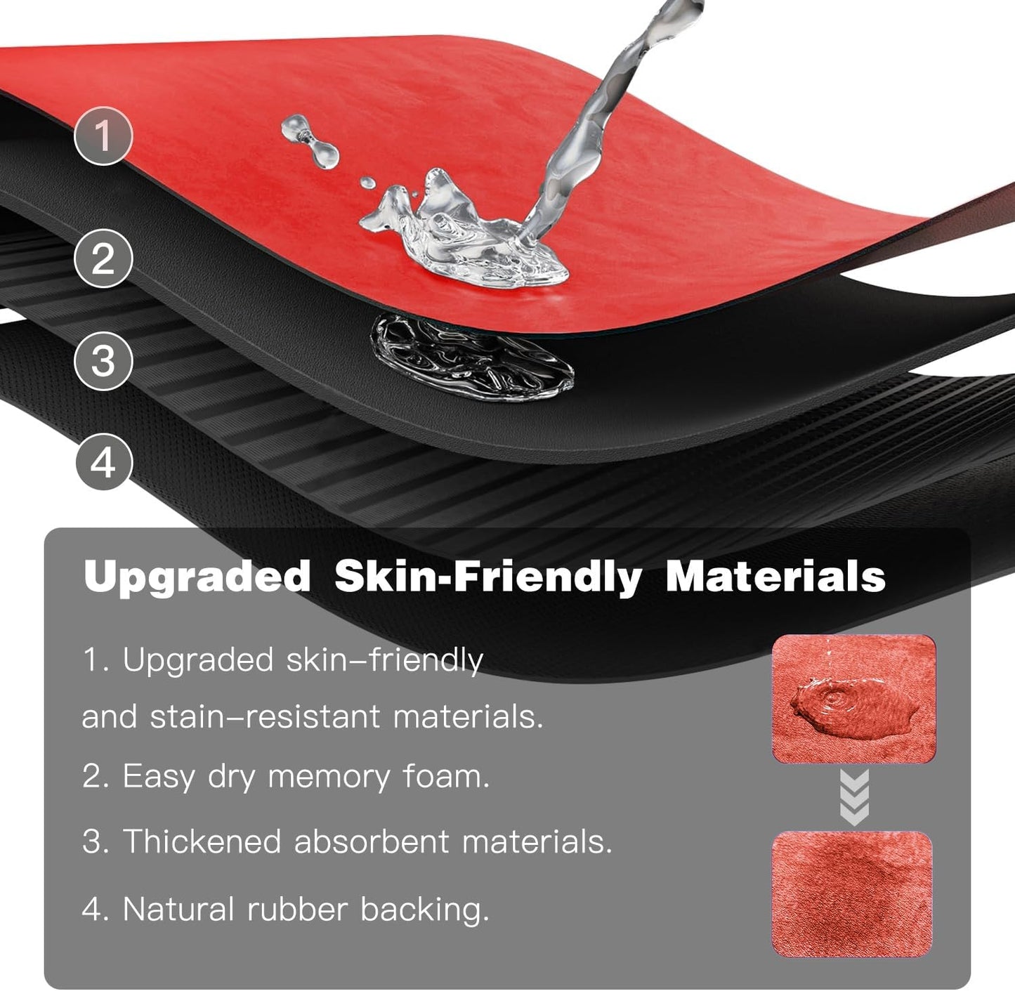 Christmas Bath Mat, Red Bathroom Rugs Non Slip Washable Thin Absorbent Bath Mat Fits Under Door Bathroom Floor Mat Perfect for Bath, Shower, or Sink 24"x48" Red